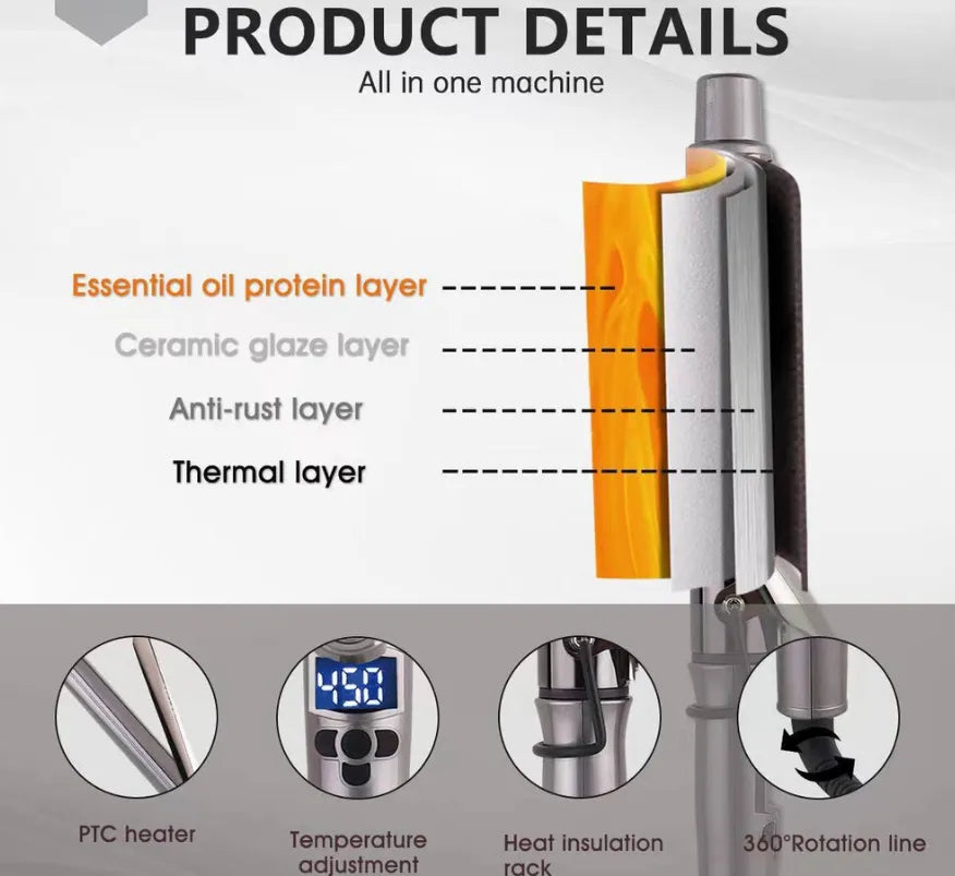 MAC-Styler Professional Electric Hair Curler Rod with Adjustable Heat Settings and Easy-to-Use Design