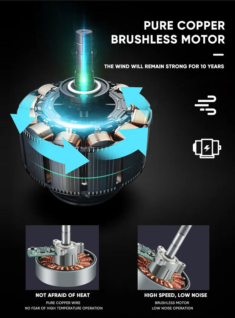 3-in-1 Portable & Foldable Tripod Fan with LED Light & USB Charging, Speed Control & Hanging Hook