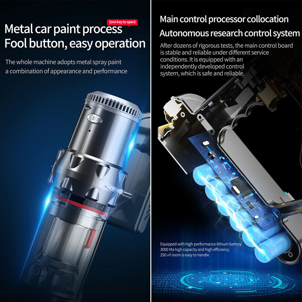 Sokany 2000W Cordless Handheld Vacuum Cleaner - Efficient and Versatile Cleaning Solution for Every Corner