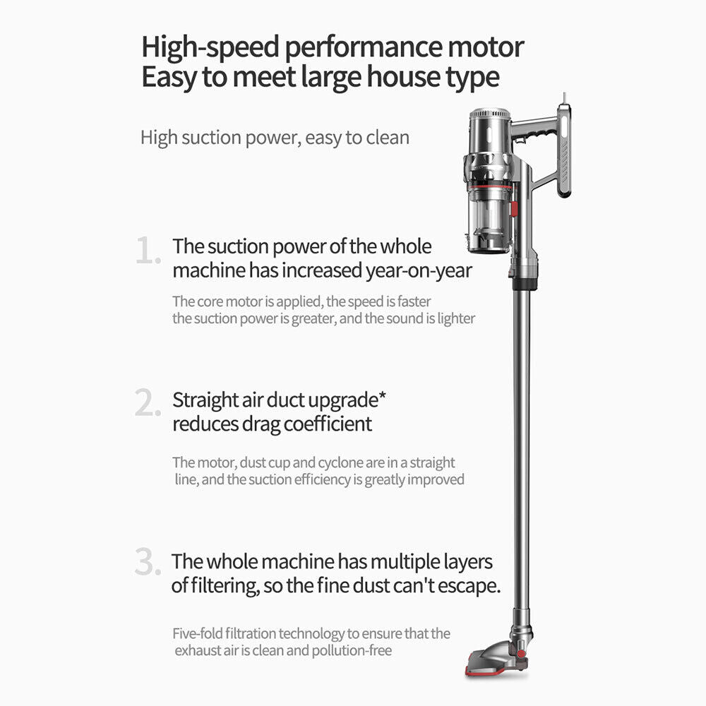 Sokany 2000W Cordless Handheld Vacuum Cleaner - Efficient and Versatile Cleaning Solution for Every Corner