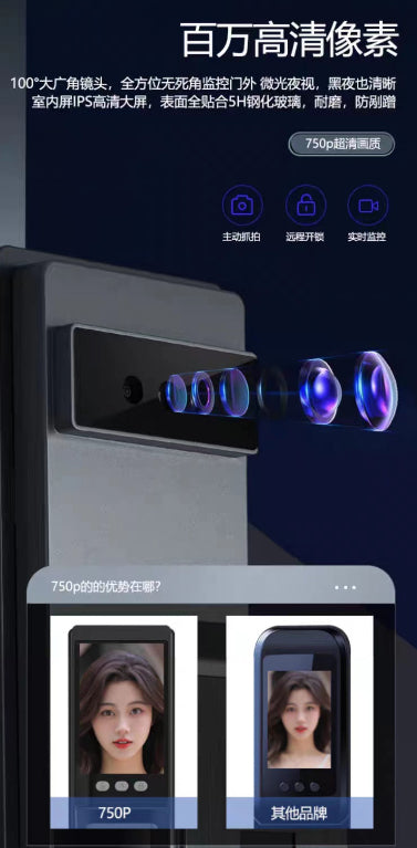 Advanced 3D Face Recognition Smart Electronic Door Lock with Password, Fingerprint Technology & Mobile App Compatibility