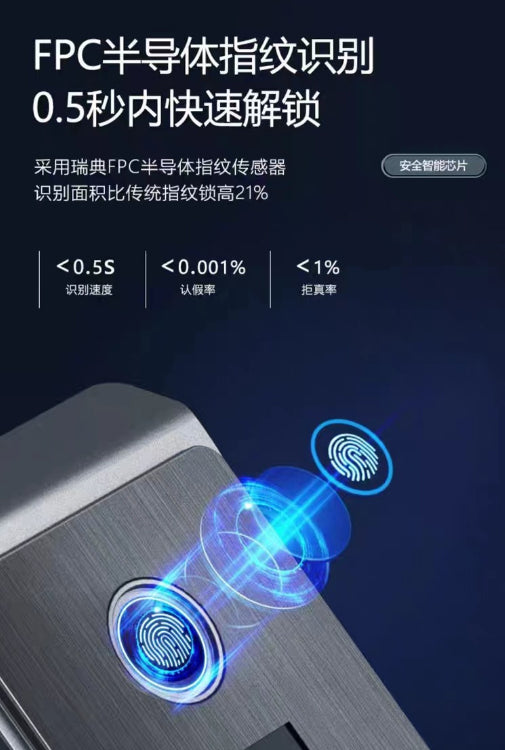 Digital 3D Face Recognition Smart Door Lock with Fingerprint Technology, Mobile App Compatibility & Real-Time Alarms