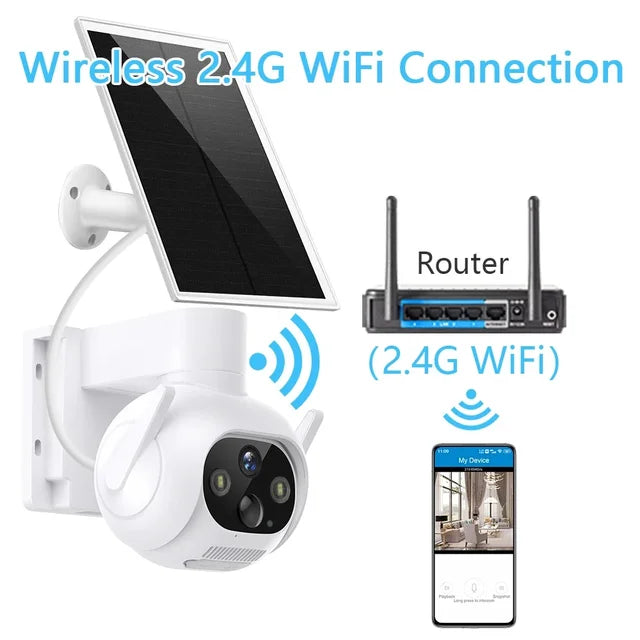 Smart 4MP Solar-Powered 360° Outdoor FHD 4G Alarm Camera with PTZ Control & Smart Tracking