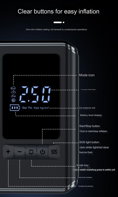 Portable Electric Tire Pump with Intelligent Inflation and Digital Display