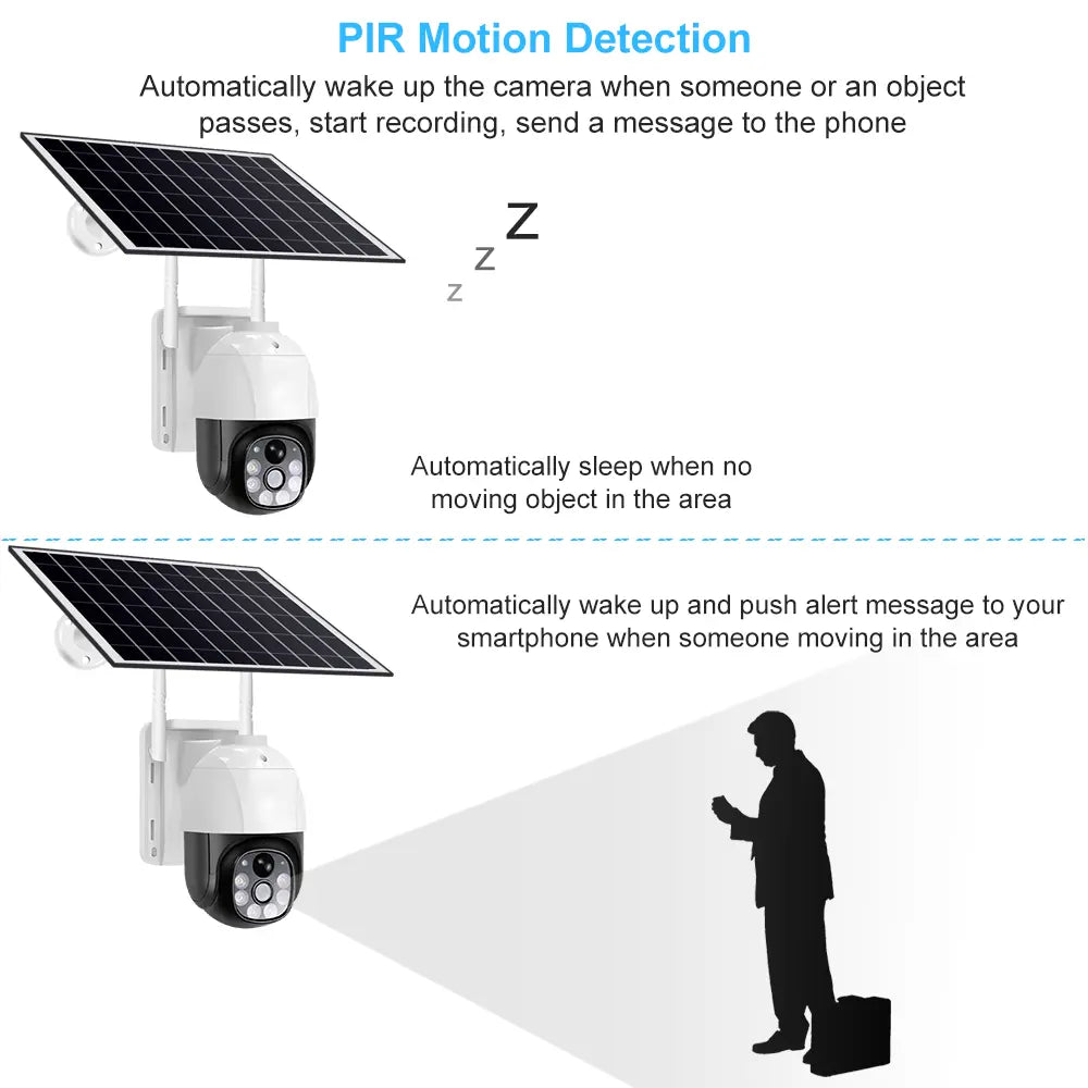 Solar Outdoor WIFI Camera with Night Vision, PTZ & Two-Way Audio - 18000mAh