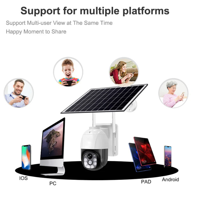 Solar Outdoor WIFI Camera with Night Vision, PTZ & Two-Way Audio - 18000mAh