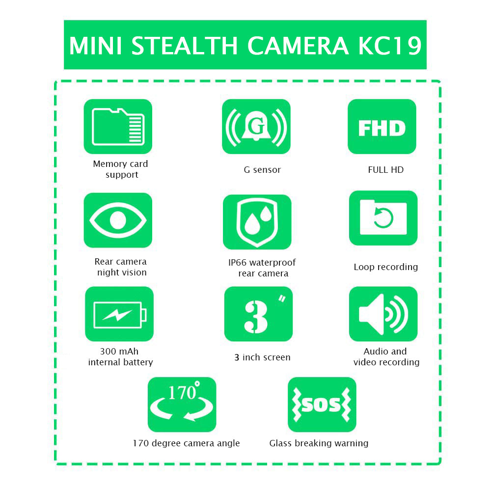 4G HD Dash Cam Recorder with Remote Monitoring & Cloud Storage