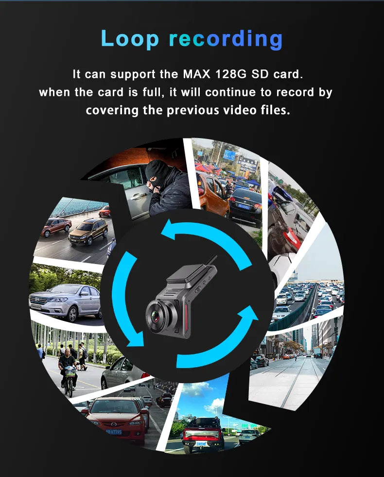 4G HD Dash Cam Recorder with Remote Monitoring & Cloud Storage