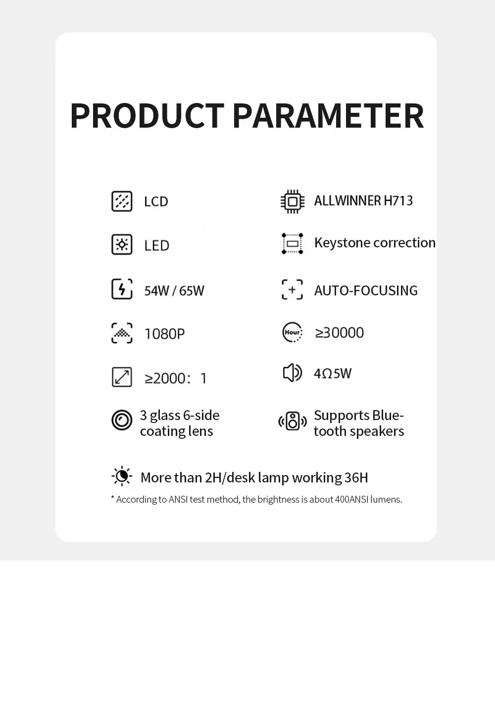 Wireless 260° Rotatable HD Portable Smart Projector with 4K Decoding with Android 11.0, WiFi, Bluetooth, Lamp Lighting & Bracket Rotation