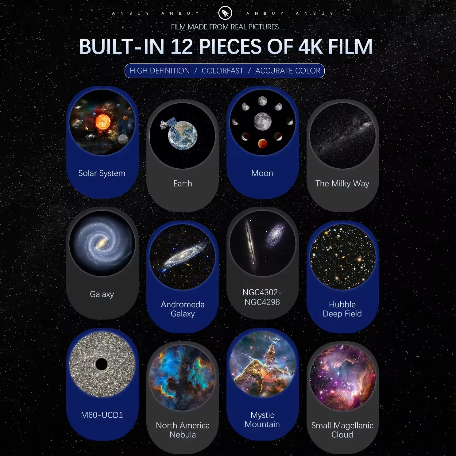 4K HD Galaxy Starry Night Projector with Twelve Film Discs, Adjustable Angle, and Ultra-Large Projection Area