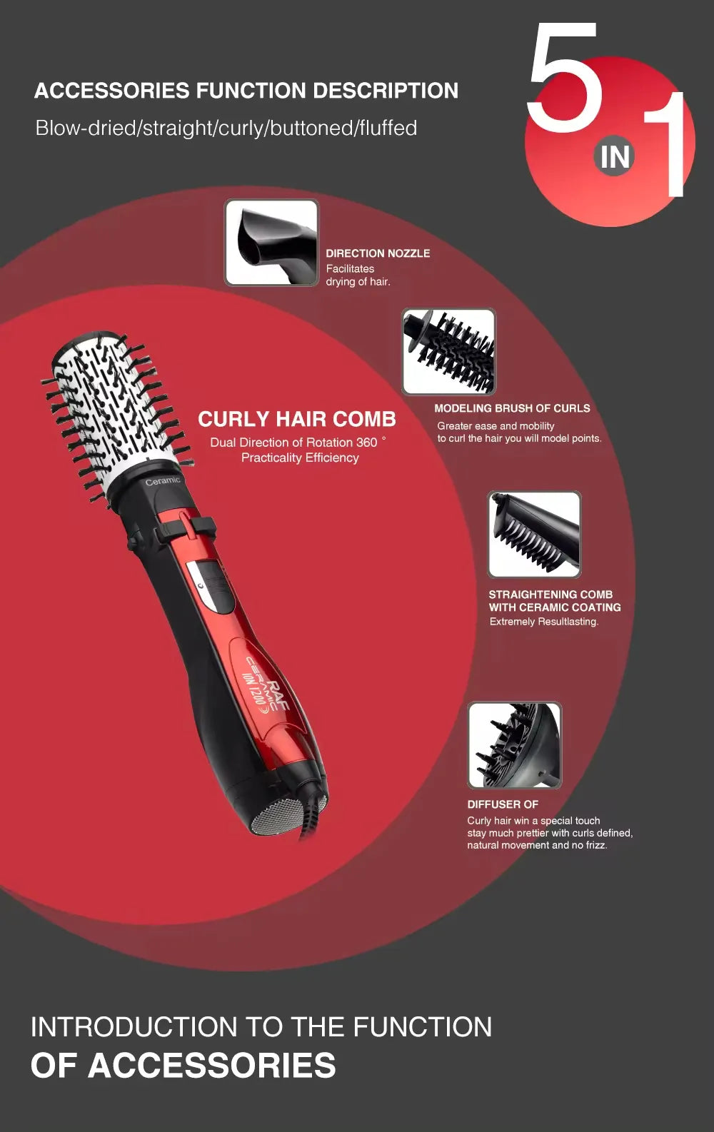 RAF 5-in-1 Multi-Functional Rotative Hair Styling Brush with Hot Air Comb, Straightener, Curler & Volumizer & Diffuser - 1200W