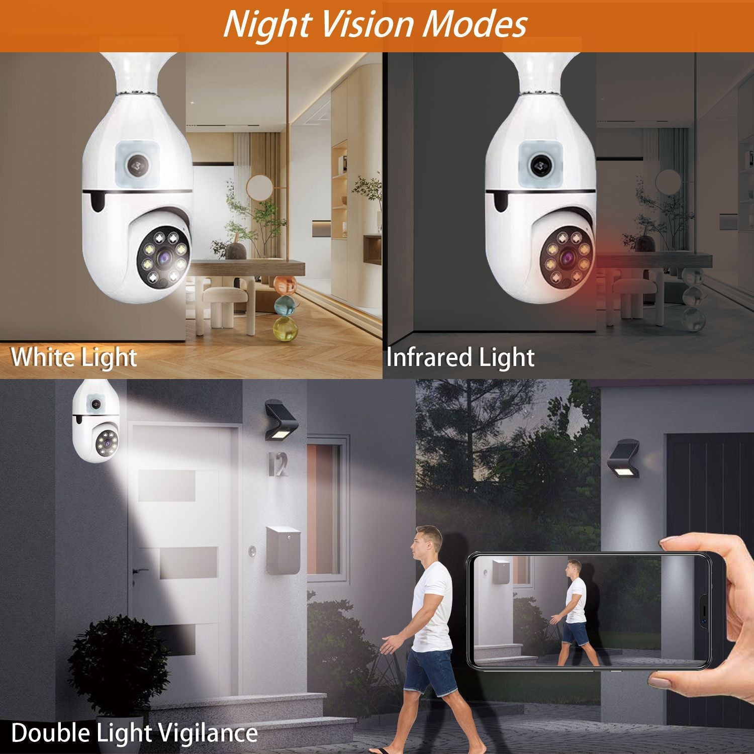 "2MP HD Dual-Lens 360° Panoramic Surveillance Camera with Real-Time 2-Way Talk and Full-Color Night Vision, WiFi Enabled "