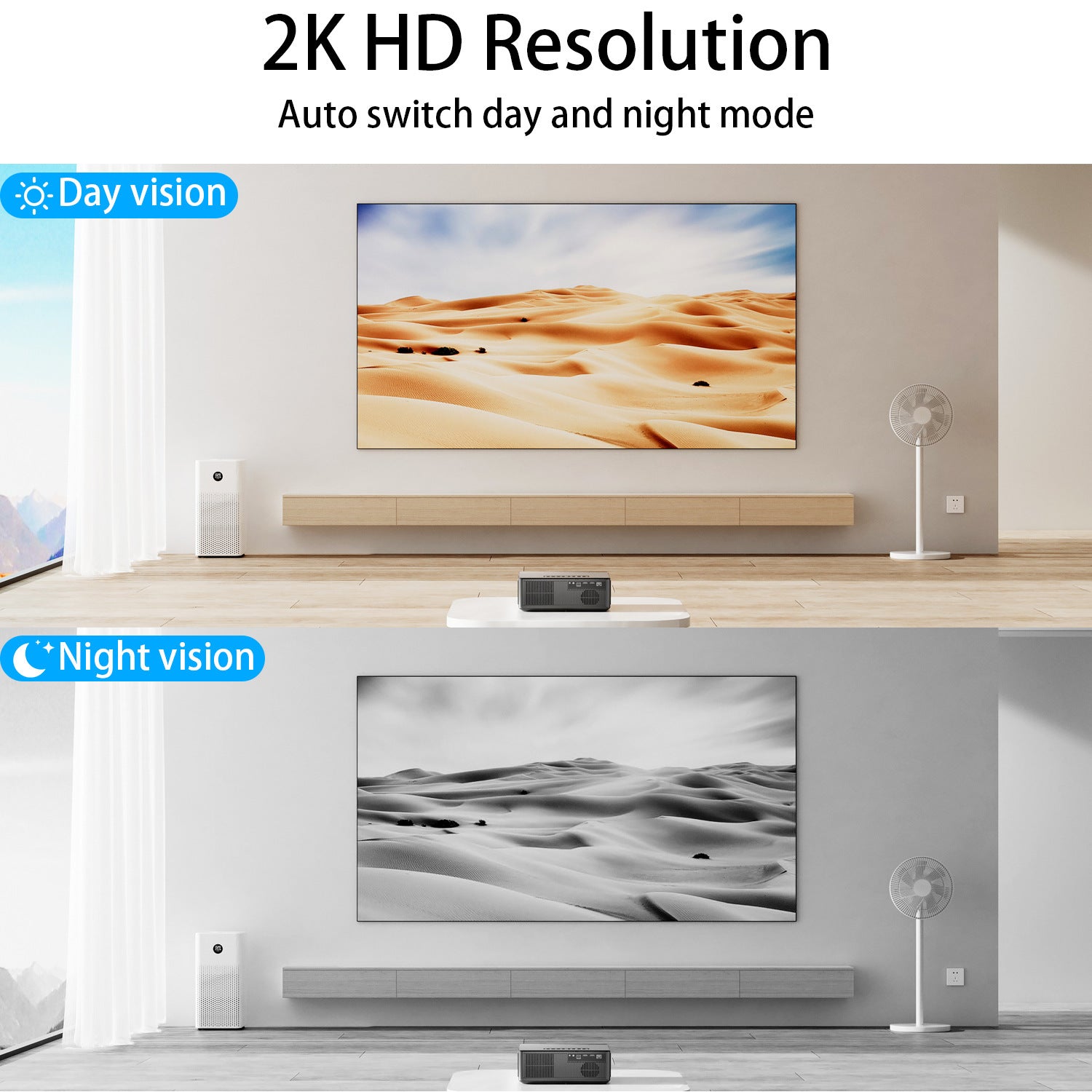 "2MP HD Dual-Lens 360° Panoramic Surveillance Camera with Real-Time 2-Way Talk and Full-Color Night Vision, WiFi Enabled "