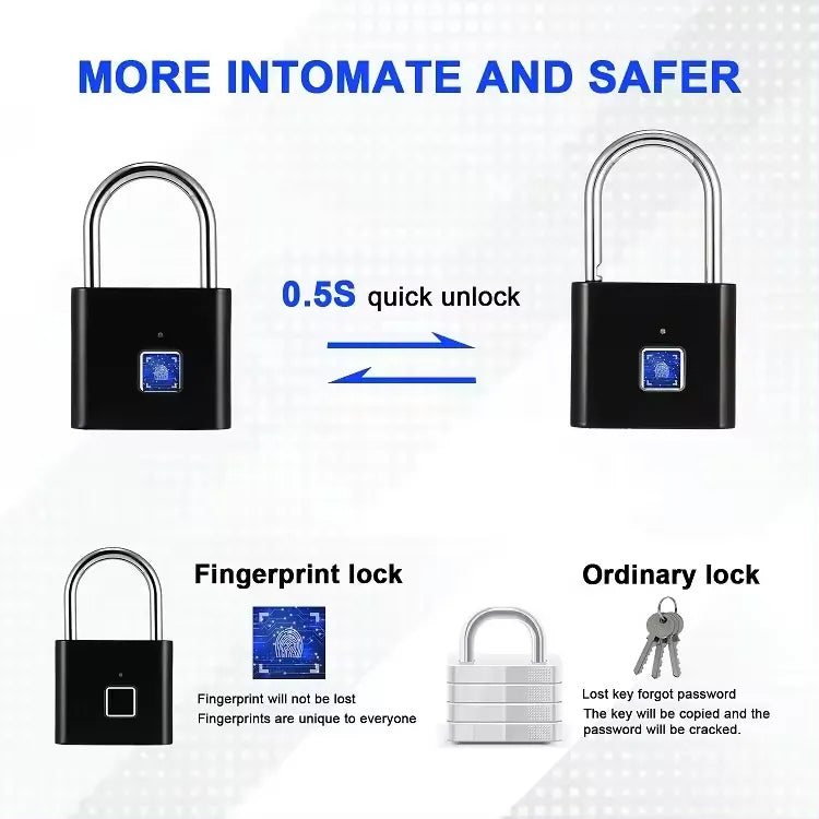 Smart Multipurpose Digital Keyless Fingerprint Padlock