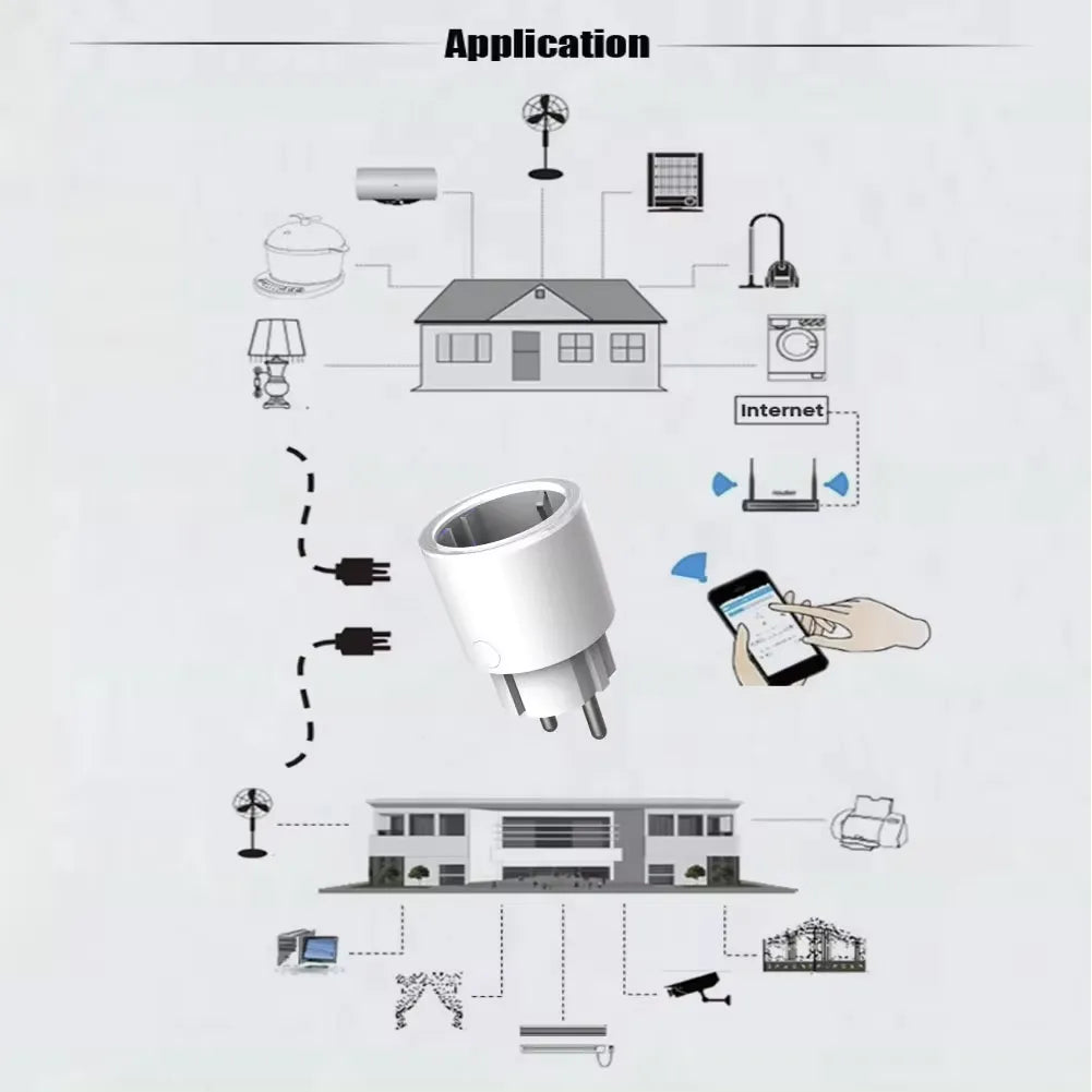 Smart WiFi Plug with Tuya App Remote Control and Alexa & Google Home Voice Control