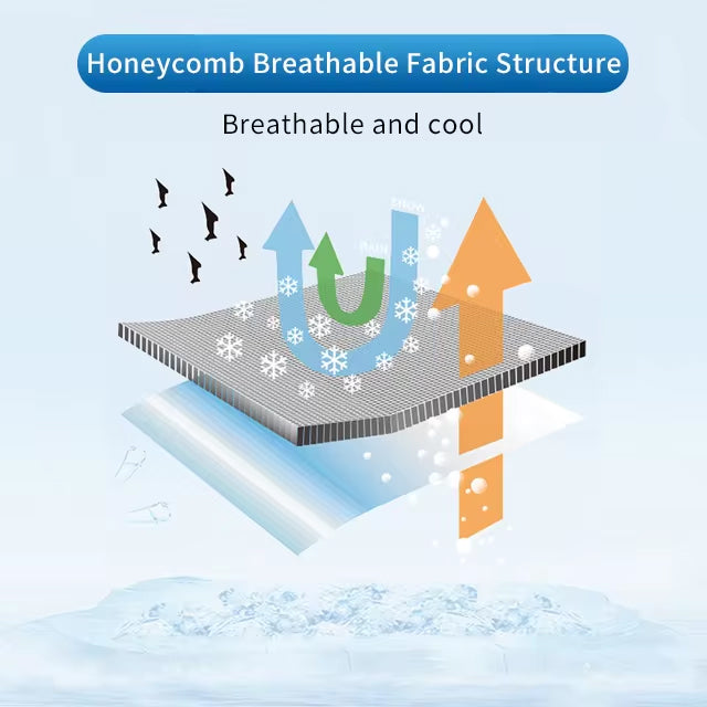 Air Cooling Universal 12V Car Seat Cushion with Adjustable Speed & Breathable Material