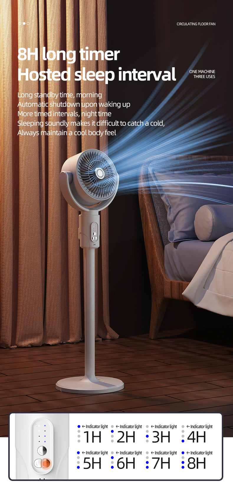 Portable Rechargeable Desktop & Floor Circulating Fan with 5-Speed Settings, Remote & Type-C Charging