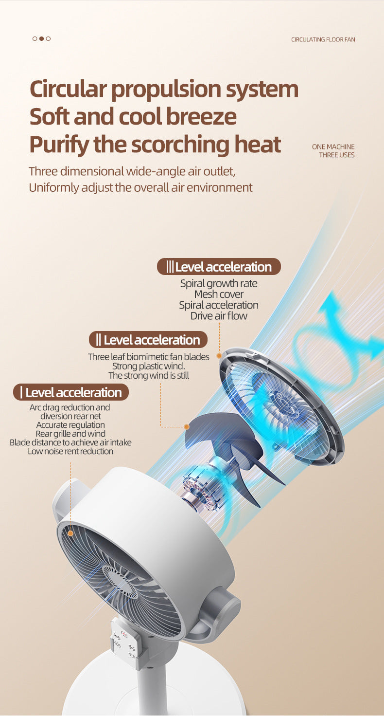 Portable Rechargeable Desktop & Floor Circulating Fan with 5-Speed Settings, Remote & Type-C Charging
