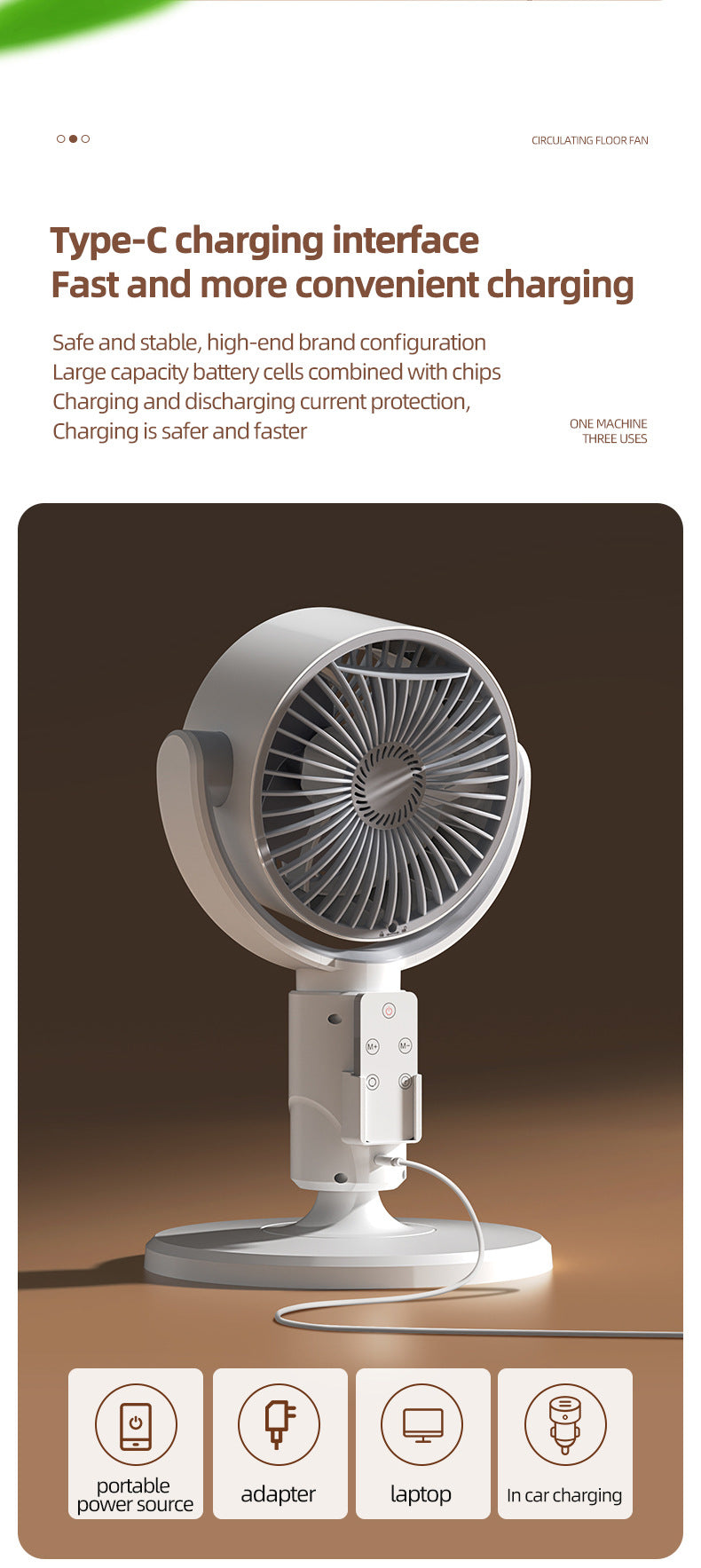 Portable Rechargeable Desktop & Floor Circulating Fan with 5-Speed Settings, Remote & Type-C Charging