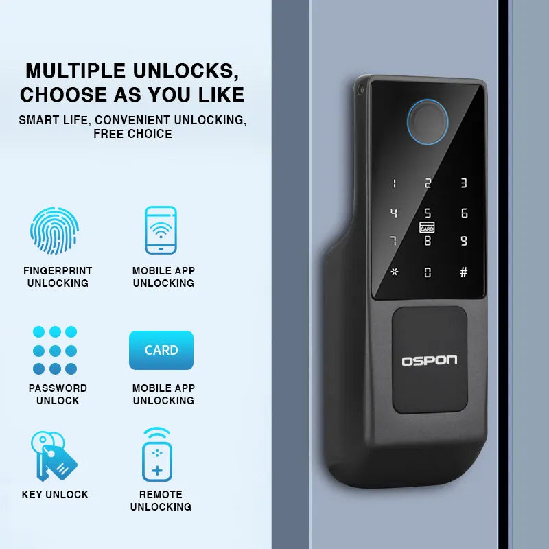 Advanced Biometric Door Lock with Tuya App Control, Card Acce& Multi-Access Options