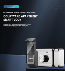 Advanced Biometric Door Lock with Tuya App Control, Card Acce& Multi-Access Options