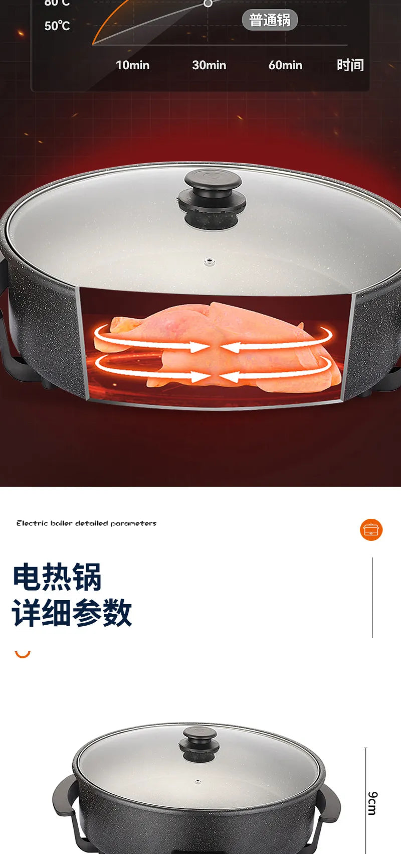 Large 42cm Electric Pizza Pan with 9cm Depth, Non-Stick Coating, Adjustable Thermostat & Glass Lid