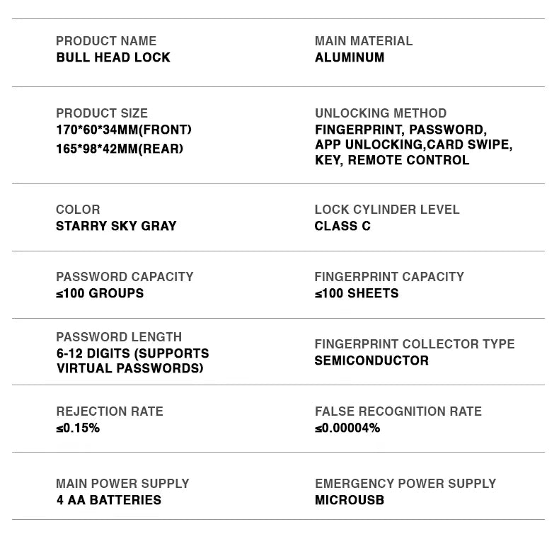 Advanced Biometric Door Lock with Tuya App Control, Card Acce& Multi-Access Options