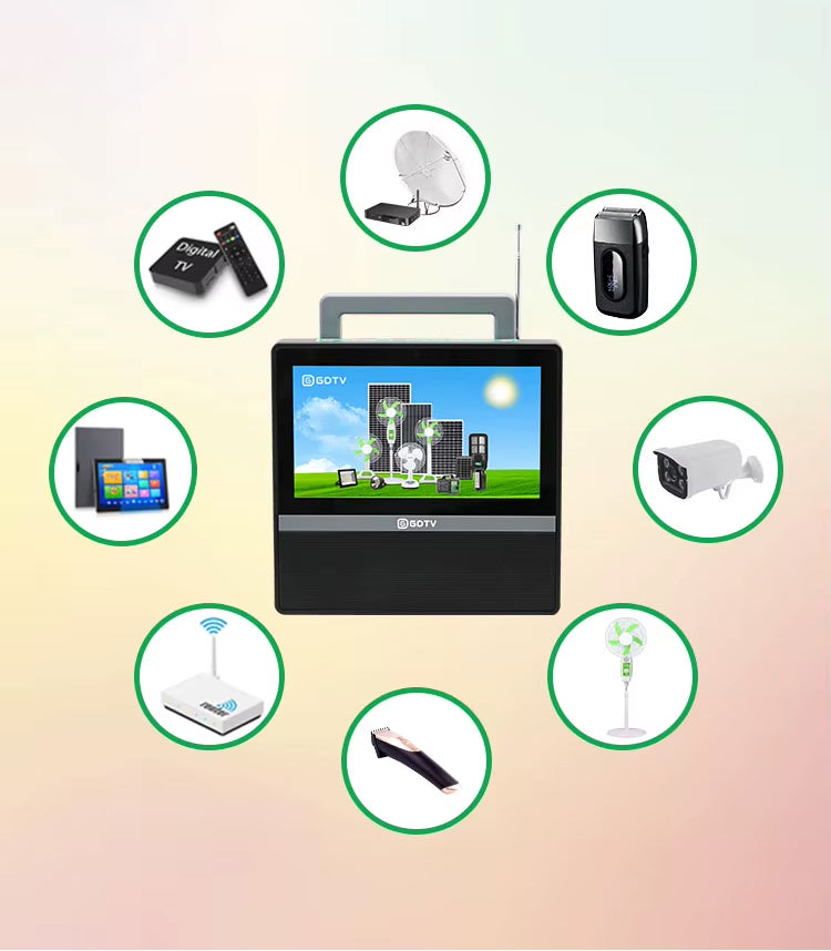GDTimes 12V 10-Inch Solar TV & Media System & Powerbank with 10” Screen, 20W Solar Panel, LED Bulbs, Remote, USB/SD/FM – Portable Power & Entertainment Kit