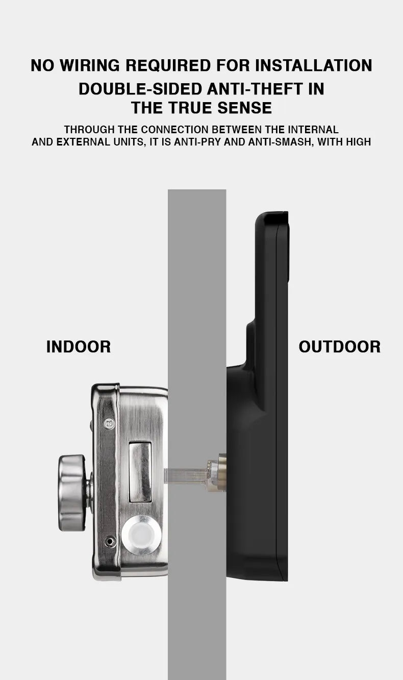 Advanced Biometric Door Lock with Tuya App Control, Card Acce& Multi-Access Options