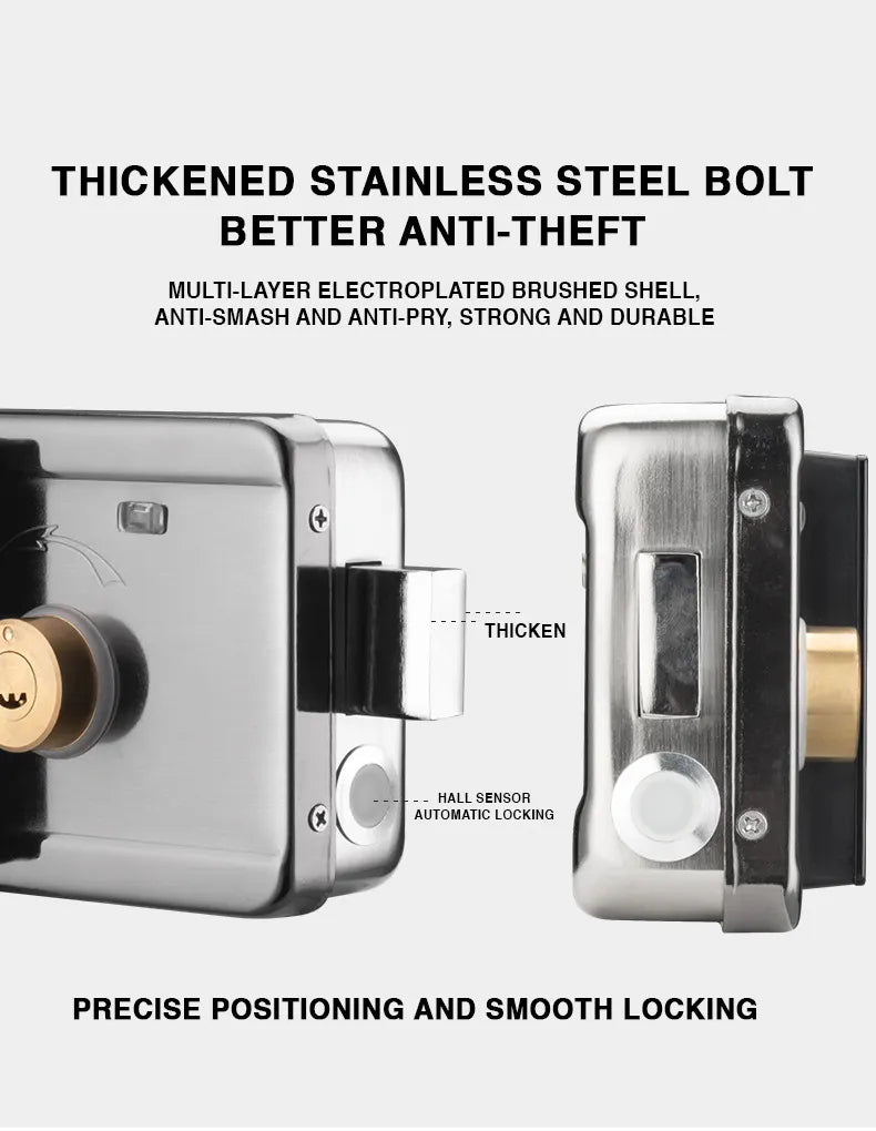 Advanced Biometric Door Lock with Tuya App Control, Card Acce& Multi-Access Options