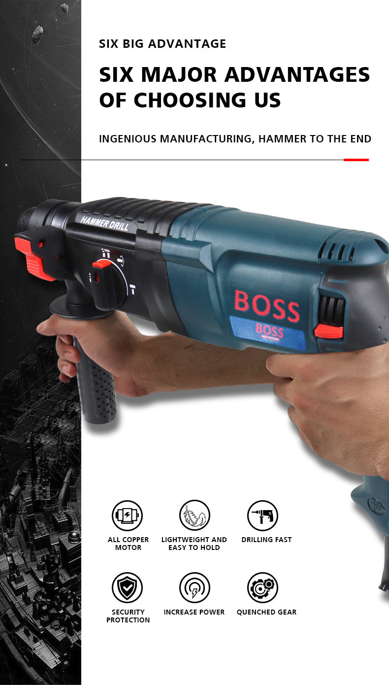 BOSS Triple Mode Rotary Hammer Drill Set with 2200W Power & 1100 RPM with Depth Gauge, Accessory Set & Anti-Vibration Grip
