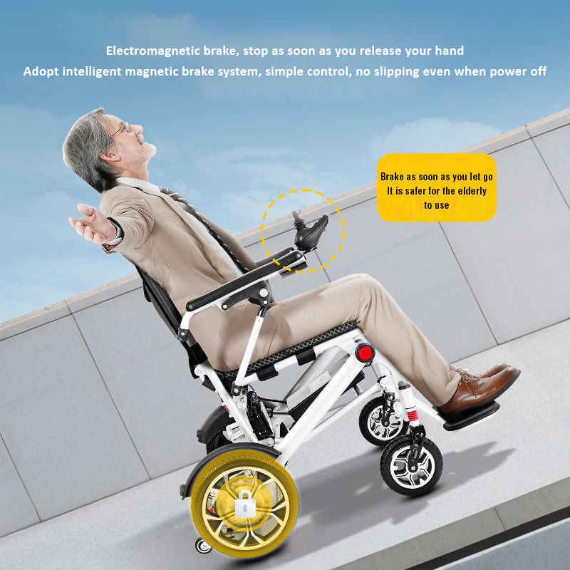17.5kg Lightweight Folding Electric Wheelchair with Dual Motor, Compact - 130kg Load Capacity