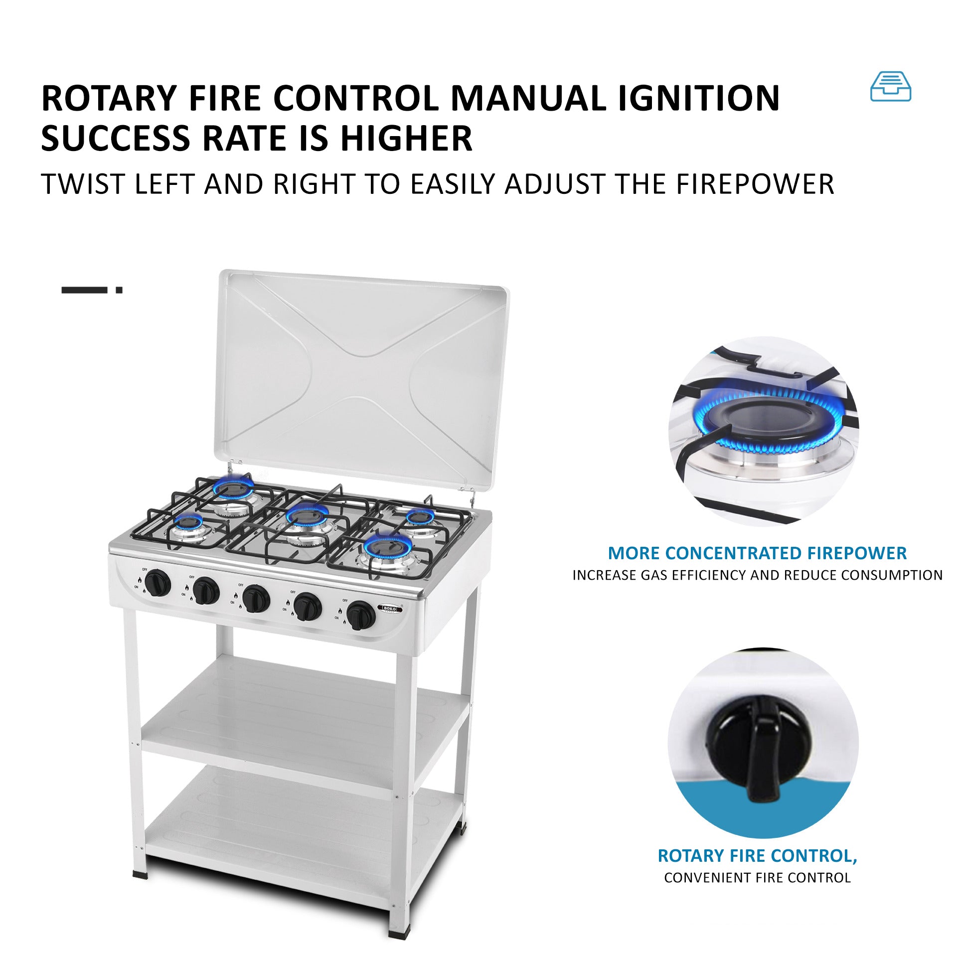 BOKO 5 Burner Portable Indoor & Outdoor Gas Stove with Iron Body, Wind Cover, and Independent 2.5KW Burner Control for Camping and Backyard Cooking