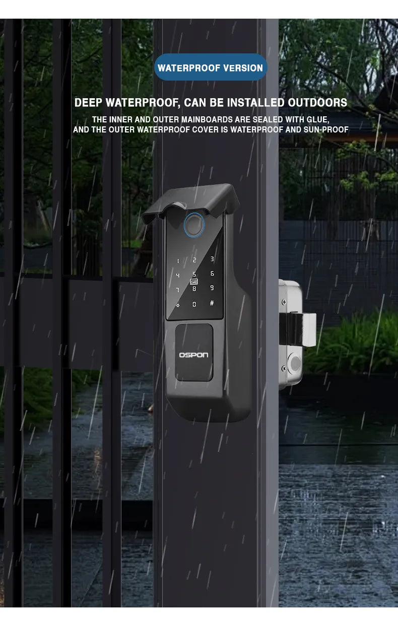 Advanced Biometric Door Lock with Tuya App Control, Card Acce& Multi-Access Options