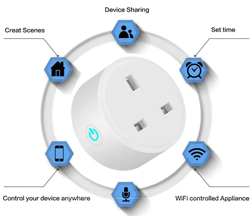 Smart WiFi Plug with Tuya App Remote Control and Alexa & Google Home Voice Control