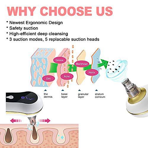 Mini Automatic Blackhead Acne Pore Suction Remover & Skin Cleanser with 3 Suction Modes and 5 Multif