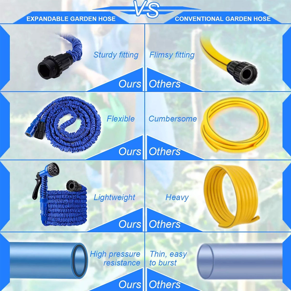 60 Metre Expandable Hose Pipe with Adjustable Water Pressure and Durable Material