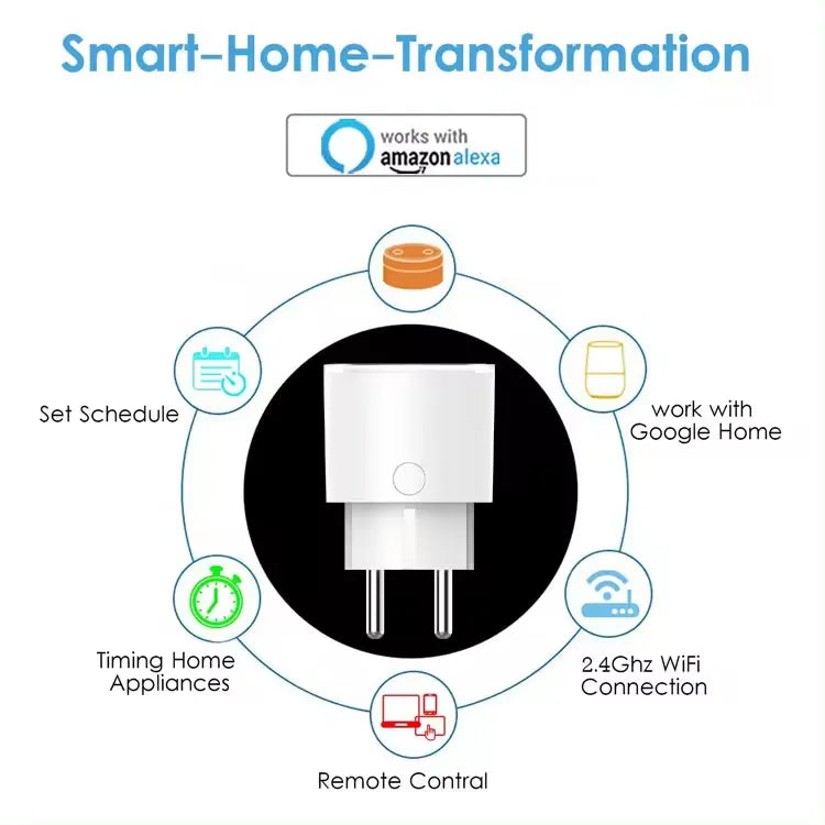 Smart WiFi Plug with Tuya App Remote Control and Alexa & Google Home Voice Control
