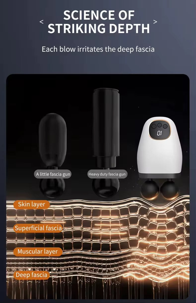 Double Head Electric Fascial Massager with 10 Speed Levels, 4 Massage Heads & Type-C Charging for Deep Tissue Muscle Relaxation for Neck, Back & Body