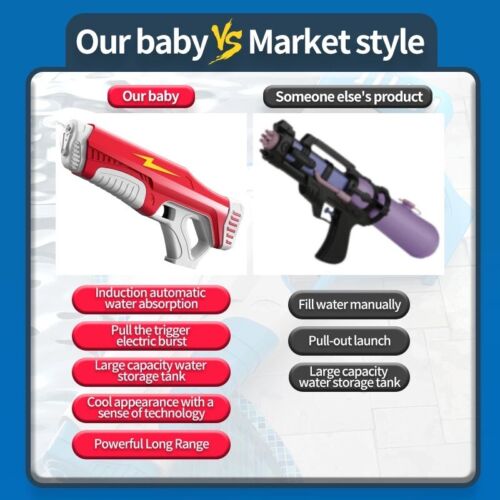 Automatic High Power Electric Rechargeable Long Range Water Gun - 10m