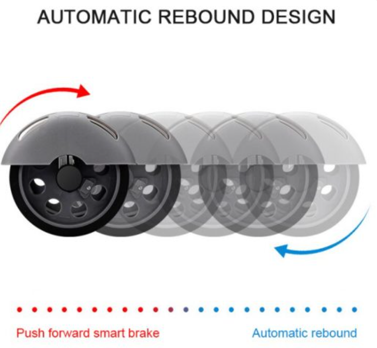 Power Stretch Wheel Roller for Abs Fitness & Body Toning